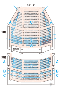 大阪四季劇場の座席で 一階席のこんなに後ろだったら 二階席の一番前 Yahoo 知恵袋