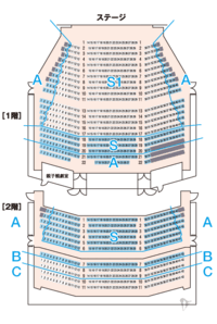 劇団四季リトルマーメイドの座席のおすすめはどの席でしょうか？1階10