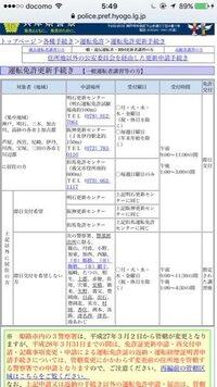 明石の免許更新センターって日曜の受付もしているんですか 教習所を卒業し Yahoo 知恵袋