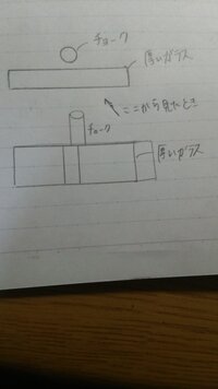 中学生1年理科の問題です 画像の上の図の矢印からガラス越しにチョークを見たと Yahoo 知恵袋