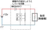 車の運転席と助手席の上についてる 日除けの名前って何でしたっけ ど忘れし Yahoo 知恵袋