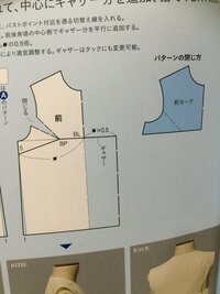 型紙のパターン閉じ方についていつもお世話になっております 上記の件 Yahoo 知恵袋