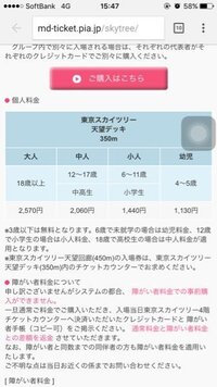 東京スカイツリーセブンイレブンの 前売り券について スカイツリーに行くのにセブ Yahoo 知恵袋