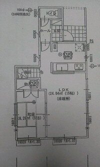 この度 新居に引っ越しました 風水を取り入れたく思うのですが 張り欠けの判断 教えて 住まいの先生 Yahoo 不動産