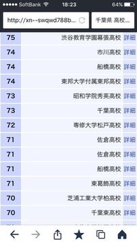 某千葉県立高校に通ってるんですけど 高校偏差値ほとんど変わらないのに高い授業 Yahoo 知恵袋