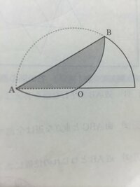 数学の質問です。
(1)
写真の図のような、点Oを中心とする半径10cmの半円の紙がある。この紙を線分ABを折り目として折り曲げたところ、折り返された弧ABが円の中心を通った。このとき、写真の 黒い部分の面積を求めよ。
どなたかわかる方教えてください。よろしくお願いします。
