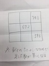 小学5年生の娘の宿題でこちらの魔方陣の問題が出たのですが 恥ずかしな Yahoo 知恵袋