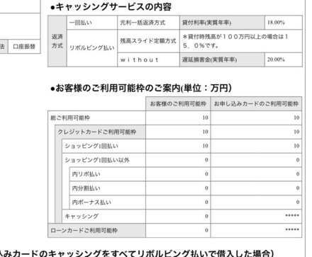 質問します 先日楽天カードを作ったのですが 内容を見てみると 画像のよ お金にまつわるお悩みなら 教えて お金の先生 Yahoo ファイナンス