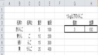 エクセルワイルドカード 配列数式を使う場合の数式ｂ ｃ列で りんご とあるも Yahoo 知恵袋