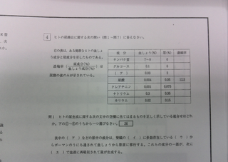 Yahoo!知恵袋原尿中にろ過された成分は、一般に、尿中に出るか、または再吸収されて血液に戻ります。また、溶液中の溶液の量は、溶質の濃度×溶液の体積である。尿の比重を1として、下の表の必要な数値を用いて、ナトリウムの再