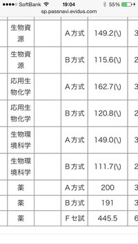 方式の隣の ってどういう意味かわかりますか ちなみにこれは名城大学の農 Yahoo 知恵袋