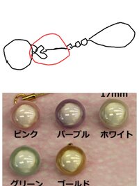 仕事用とプライベート用とlineを分けたいのですが 同じ電話番号で Yahoo 知恵袋
