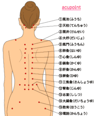 背中がピリピリします 1年くらい前から背中がピリピリしだして 画像の く Yahoo 知恵袋