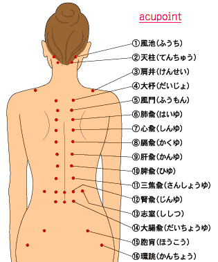 ピリピリ 背中 痛い が