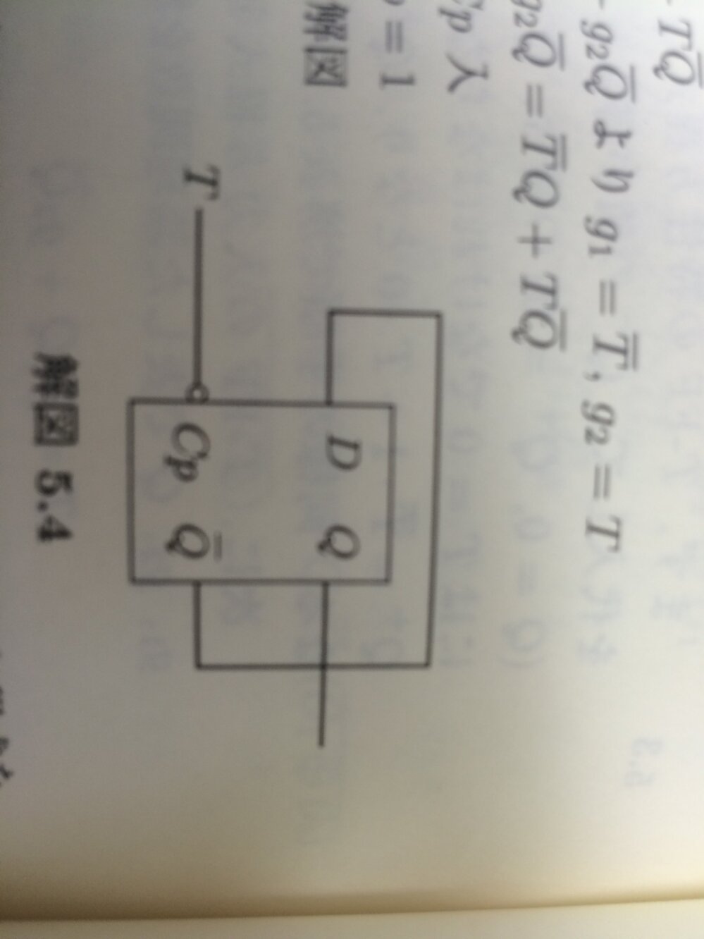 至急 論理回路の設計について T Ffをd Ffで設計せよ と Yahoo 知恵袋