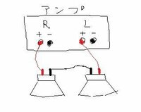 5ch ショップ センター スピーカー つなげかた