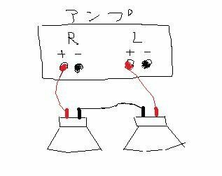 スピーカーとアンプの接続方法でマトリクス接続というのがあるそうで質 Yahoo 知恵袋