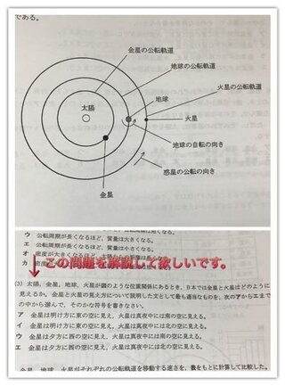 愛知県公立高校入試問題理科解説 閲覧ありがとうございます タイトルのとおり Yahoo 知恵袋