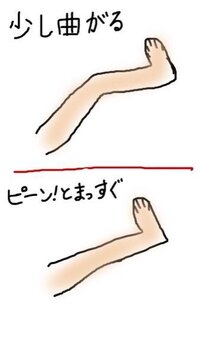 足パカダイエット どれくらいの期間でどれくらい効果がありますか やり方は仰 Yahoo 知恵袋