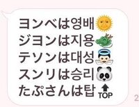 Bigbang についての質問です この メンバーの絵文字のようなものはどのよ Yahoo 知恵袋