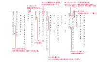 Wordでシナリオが書きたいんですが みなさんどこから雛型を Yahoo 知恵袋