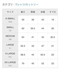 Zozotownのサイズについて ゾゾタウンでプレゼント用にadi Yahoo 知恵袋