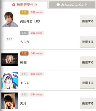歌い手嫌われランキング