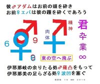 オスメスの記号が聖書のアダムとエバ 古事記のイザナギとイザナミの登 Yahoo 知恵袋