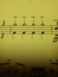 ドラムの楽譜の読み方です このひし形みたいな音符は どういう意味で Yahoo 知恵袋