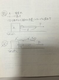 物理のエッセンス力学編p44問46tとt が作用反作用なのは分かり Yahoo 知恵袋