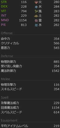 Ff14コンテンツルーレットは０時になる前からｉｄ開始して クリアのときに Yahoo 知恵袋
