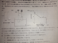 １平方メートルは何センチｘ何センチですか 1ｍ 1ｍつまり100セ Yahoo 知恵袋