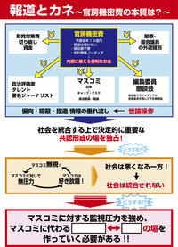 ポケモンxyについてです エンディングをスキップする方法はありますか Star Yahoo 知恵袋