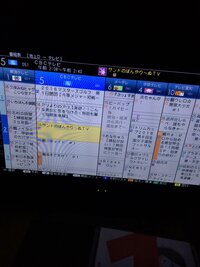 文豪ストレイドックスが見たいのですが 三重県なのに三重テレビで探しても出てき Yahoo 知恵袋