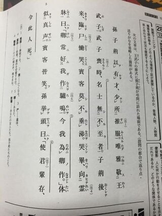 この本文の現代語訳を教えてください 世說新語 孫子荊以有才 少所推服 Yahoo 知恵袋