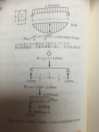 二級建築士の勉強をしています 今 構造の勉強をしてるのですが 等分 Yahoo 知恵袋