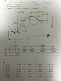 平成28年度1級冷凍空気調和施工技能士実技試験のペーパーテストの Yahoo 知恵袋