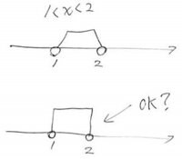 数直線の描き方について質問です 例えば 1 X 2を数直線に書いた Yahoo 知恵袋