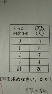 Ff3uxhpszuvmvm
