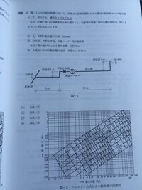 給水装置工事主任技術者試験の 平成26年過去問題35 流出量の求め Yahoo 知恵袋