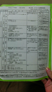 別れ話をするのに良い場所ってどこですか 例 喫茶店 公園 Yahoo 知恵袋