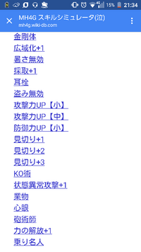 モンハン4gの発掘防具で刀匠4の防具が出る確率はどのくらいですか クエスト Yahoo 知恵袋