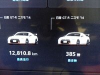 グランツーリスモ 6 車種