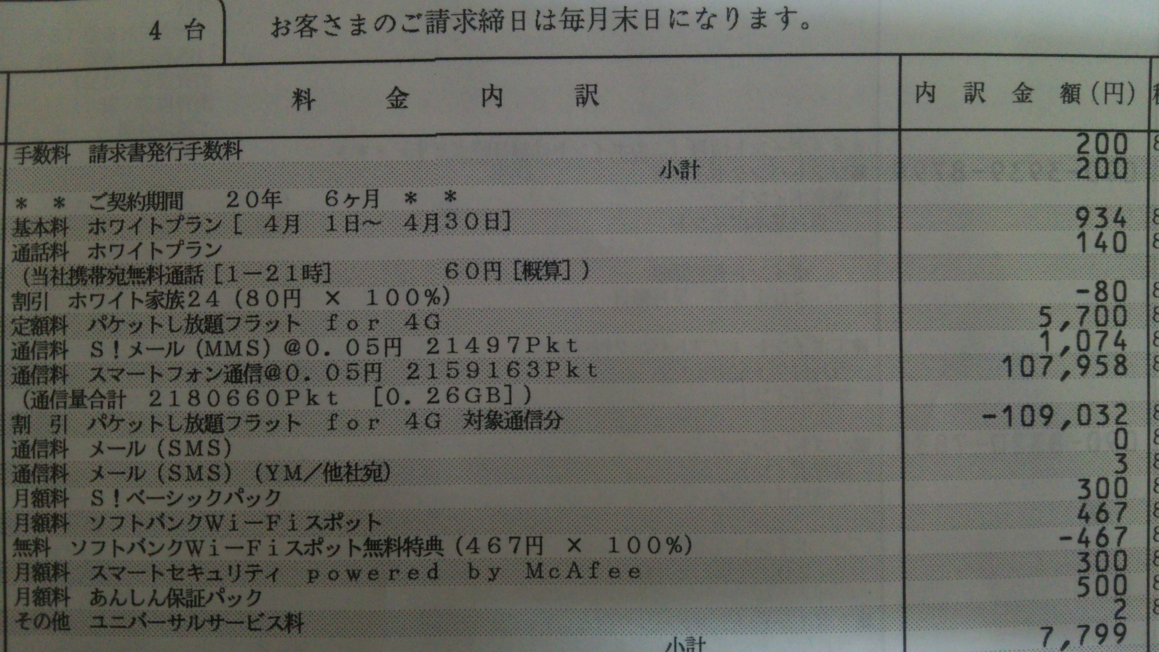 ソフトバンクの料金プラン見直し スマ放題 スマ放題ライトなどの新プランがあり Yahoo 知恵袋