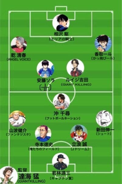 サッカー漫画で自分の好きなベストイレブン作ってみたんですがどうですか Yahoo 知恵袋