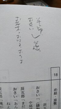 暴れん坊将軍 の台本がでてきたのですが 落書き のようなものが書いてありまし Yahoo 知恵袋