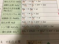 シュウ酸の半反応式は左辺のcの酸化数が 3右辺のcの酸化数が ４で普通なら電 Yahoo 知恵袋