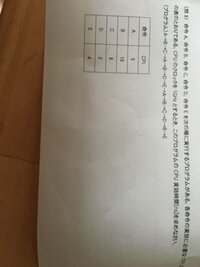 Cpu実行時間の計算についてわからないことがあります クロック周波数が Yahoo 知恵袋