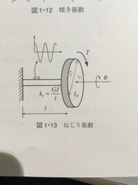 セガネット麻雀mｊモバイル版で初段以上に昇格するにはどうすれば良いですか Yahoo 知恵袋