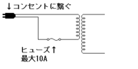 リヒテンベルク図形を机にしたいんですけど なにを用意してどう Yahoo 知恵袋